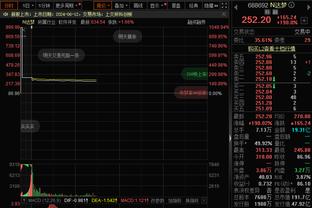 裁判发展水平远不及联赛发展水平与需求 原因很清楚就是解决不了